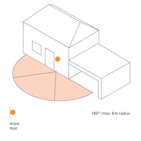 purchase online IS 180 digi weiß